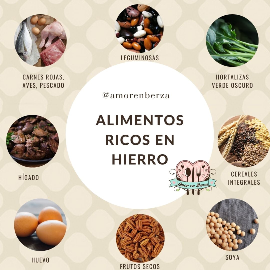 Hierro