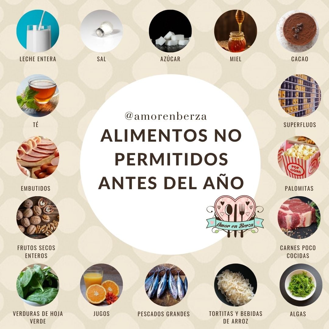 No permitidos