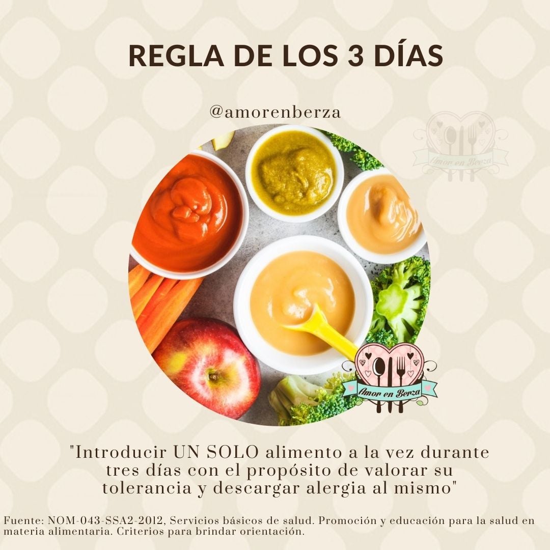 Regla 3 dias
